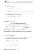 xA5 A5h is the active pulse width control byte 0xA5 (Page 18 / 48) JPT 200W 300W Pulsed Fiber Laser User Manual YDFLP-CL2 V0.1